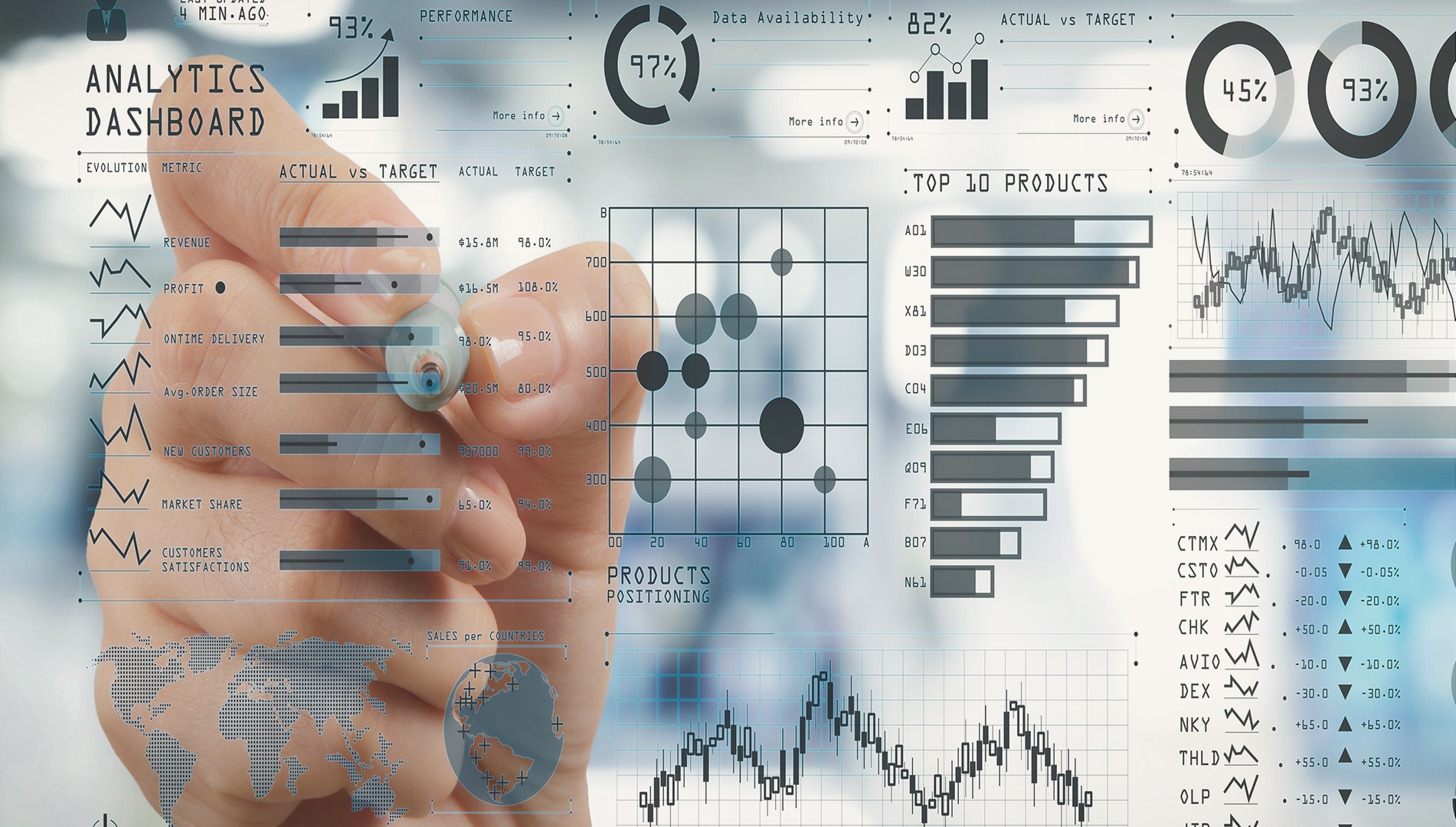 Business KPIs en audioprothèse